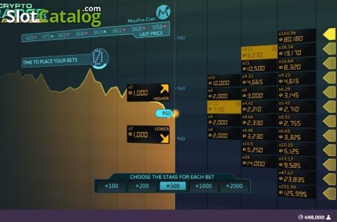 Screen 1. Crypto Trader Rush slot