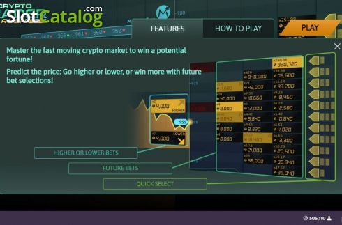 Features. Crypto Trader Rush slot
