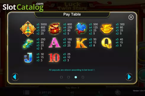 Paytable screen 2. Luck Twin Stars slot