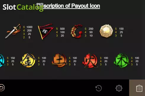 PayTable screen. Wudang Zhenwu Emperor slot