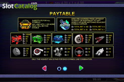 Patyable screen. Racing King slot