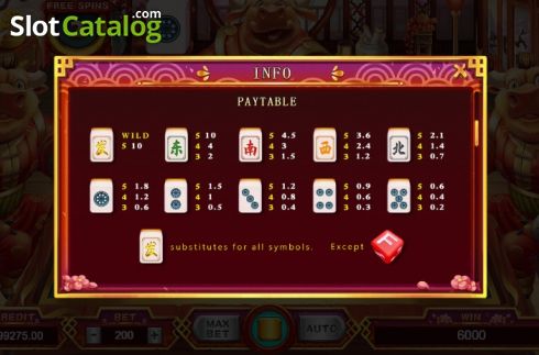 Paytable 2. Niu Niu Mahjong slot
