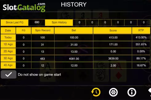 Statistic Screen. Fancy Poker 5 slot