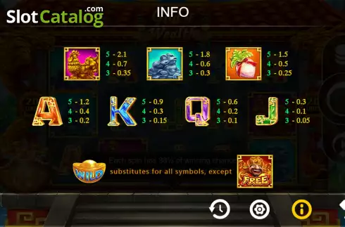 Skärmdump9. God Of Wealth (Funta Gaming) slot