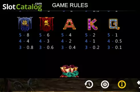 Captura de tela7. Three Kingdoms (Funta Gaming) slot