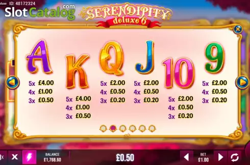 Paytable screen 2. Serendipity Deluxe 6 slot