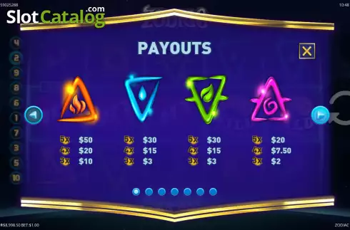 Paytable screen. Zodiac (G.Games) slot
