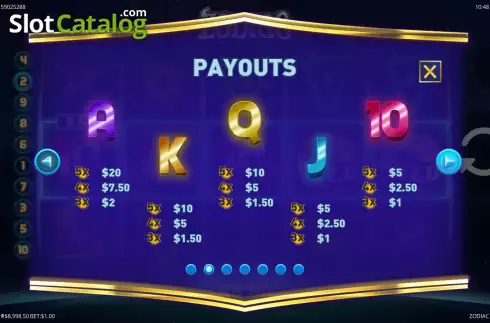 Paytable screen 2. Zodiac (G.Games) slot
