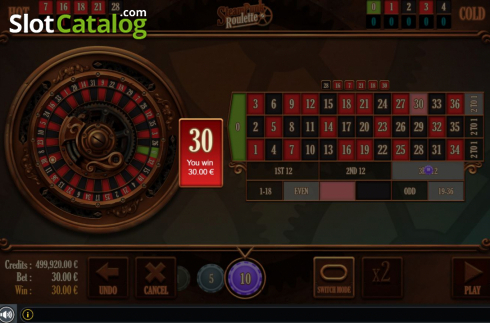 Écran5. Steampunk Roulette Machine à sous