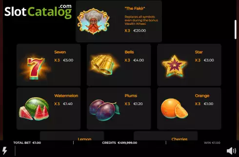 Paytable screen. Fire Fakir slot