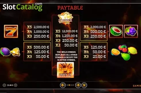 Paytable. Hot Fever 2 slot