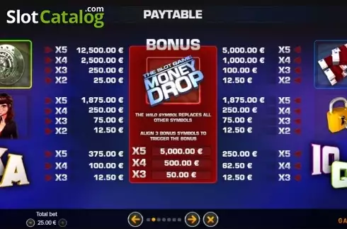 Paytable. Money Drop Slot slot