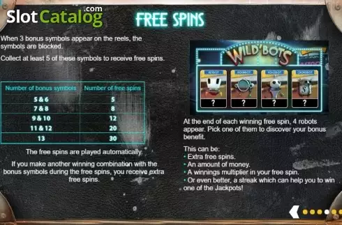 Free Spins. Wildbots Orchestra slot