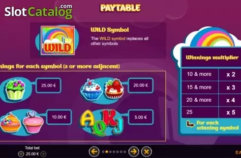 Paytable. Cupcake Rainbow slot
