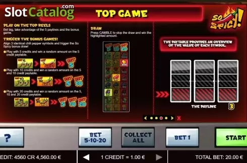 Top Game. So Spicy slot