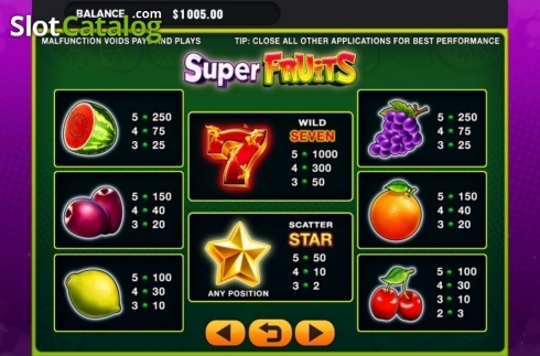 Paytable. Super Fruits (GMW) slot