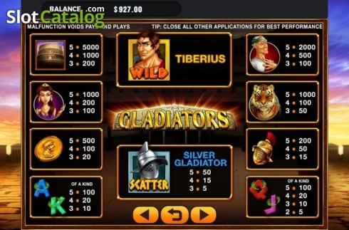 Paytable. Gladiators (GMW) slot