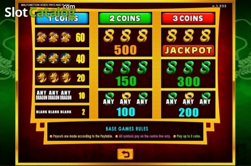 Paytable. Super 8's (GMW) slot