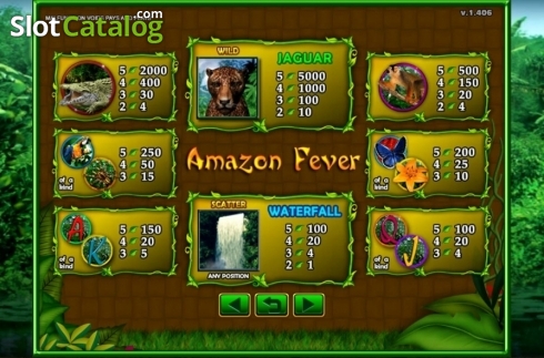 Paytable. Amazon Fever slot