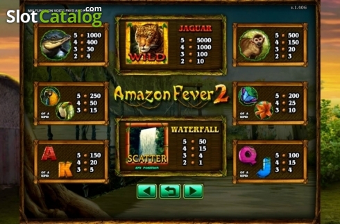 Paytable. Amazon Fever 2 slot