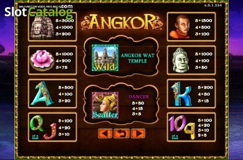 Paytable. Angkor slot