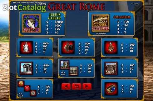 Скрін4. Great Rome слот