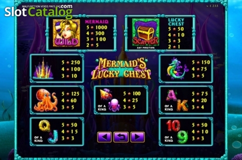Paytable. Mermaid's Lucky Chest slot