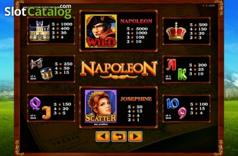 画面4. Napoleon (GMW) カジノスロット