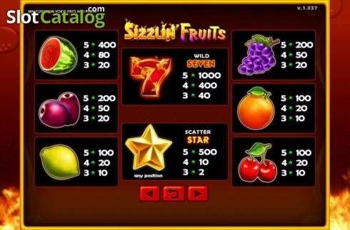 Paytable. Sizzlin' Fruits slot