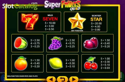 Bildschirm5. Super Fruit Quad slot