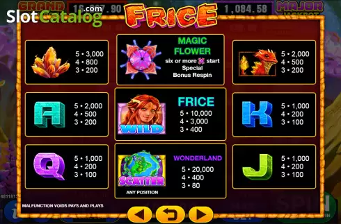 Paytable screen. Frice slot