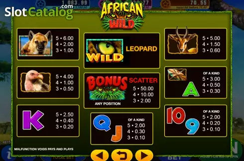 PayTable screen. African Wild (GMW) slot