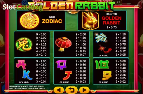 Paytable screen. Golden Rabbit (GMW) slot