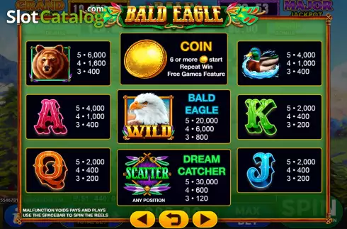 Paytable screen. Bald Eagle slot