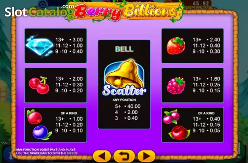 Paytable screen. Berry Billions slot