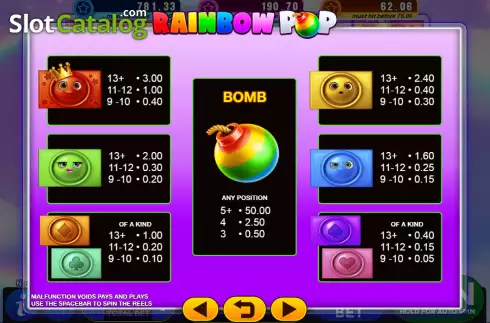 Paytable screen. Rainbow Pop slot