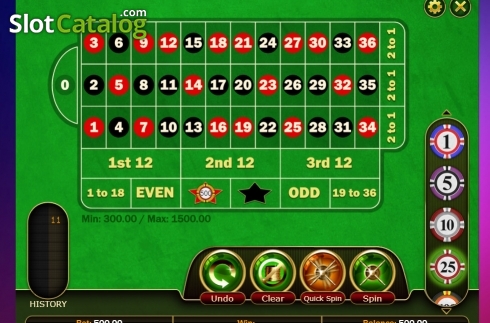 Ecran4. European Roulette Pro (GVG) slot
