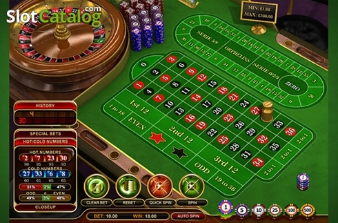 Game workflow 3. European Roulette Pro Special (GVG) slot
