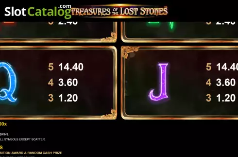 Paytable screen 3. Treasures Of The Lost Stones slot