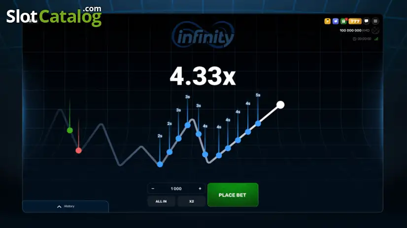 Infinity Crash Game Infinity Crash Game