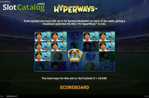 Features. Maradona Hyperways slot