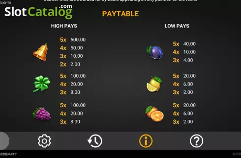 Paytable screen. Hot Fruit Delights slot