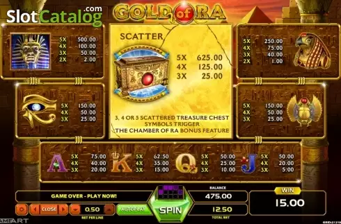Paytable 1. Gold Of Ra (GameArt) slot