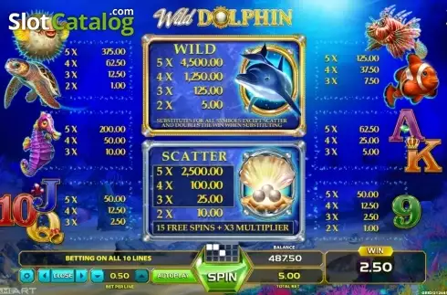 Paytable 1. Wild Dolphin slot