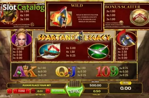 Paytable. Spartans Legacy slot
