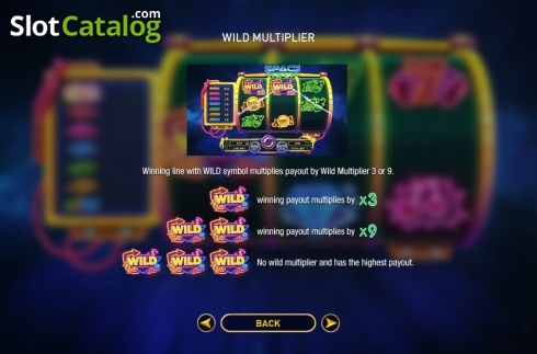 Wild Multiplier. Space Neon slot