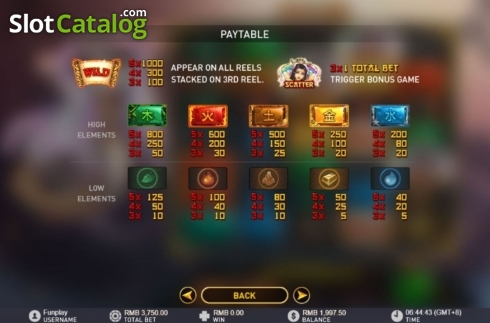 Paytable. Nuwa And The Five Elements slot