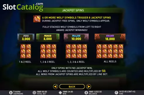Jackpot spins screen. Alpha and The Red Hood slot