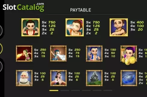 Paytable 1. 7 Brothers slot