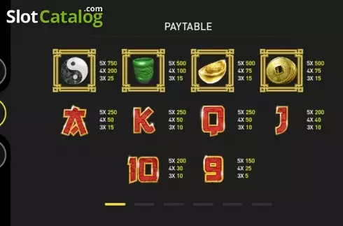 Paytable 1. Fortune Dice slot